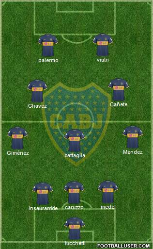 Boca Juniors Formation 2010