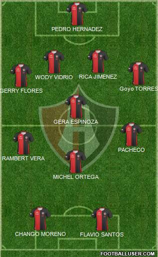 Club Deportivo Atlas football formation