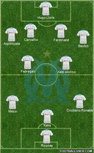 Olympique de Marseille Formation 2010