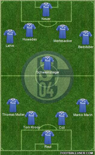 FC Schalke 04 Formation 2010