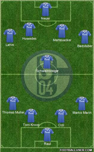 FC Schalke 04 football formation