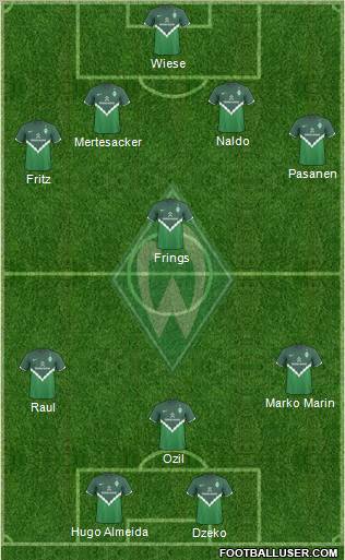 Werder Bremen Formation 2010