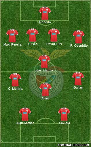 Sport Lisboa e Benfica - SAD Formation 2010
