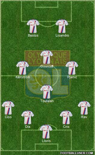 Olympique Lyonnais Formation 2010