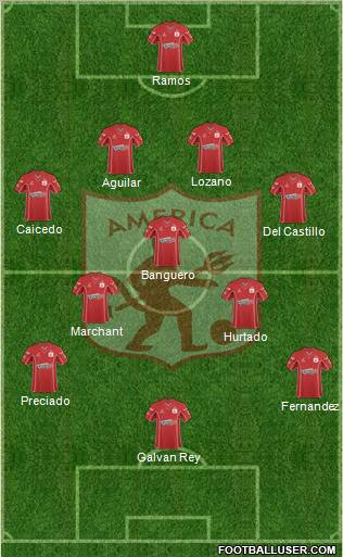 CD América de Cali football formation