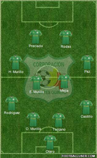 C Deportes Quindío 4-4-2 football formation