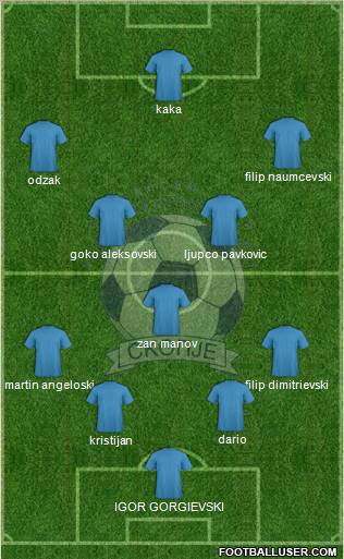 FK Cementarnica 55 Skopje Formation 2010