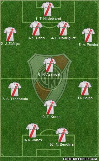River Plate Formation 2010