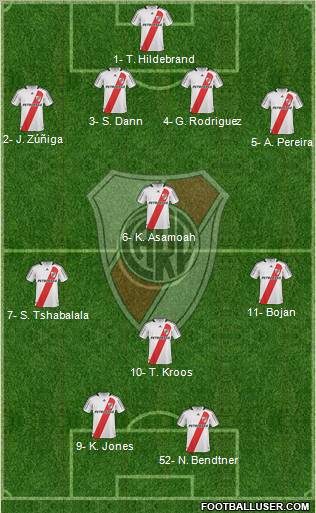 River Plate football formation