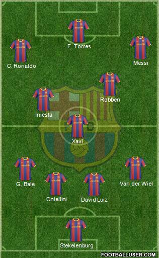 F.C. Barcelona Formation 2010