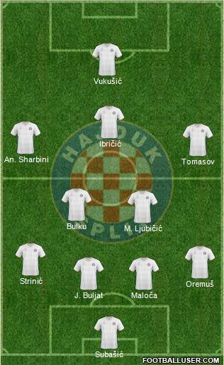 HNK Hajduk Formation 2010