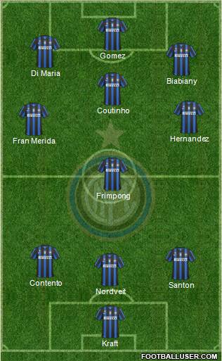 F.C. Internazionale Formation 2010