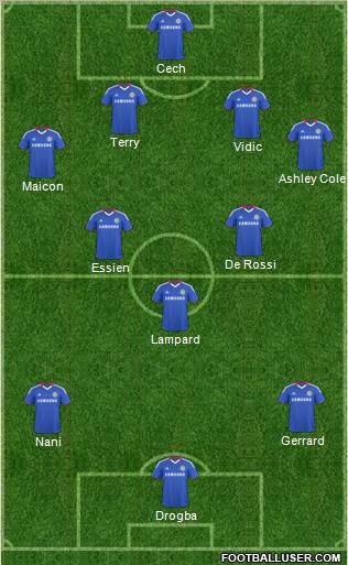 Chelsea Formation 2010