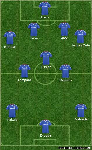 Chelsea Formation 2010