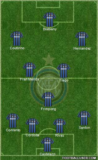 F.C. Internazionale Formation 2010