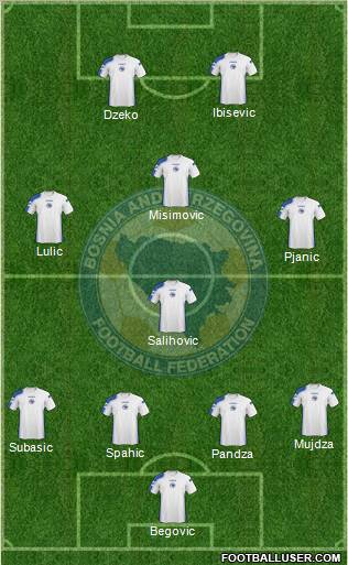 Bosnia and Herzegovina Formation 2010