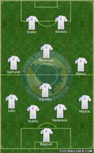 Bosnia and Herzegovina Formation 2010