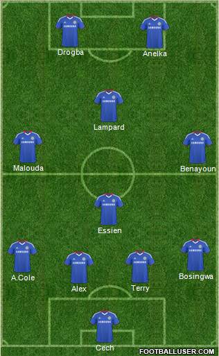 Chelsea Formation 2010