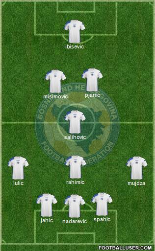 Bosnia and Herzegovina Formation 2010