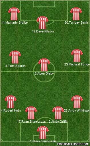 Stoke City 4-3-3 football formation