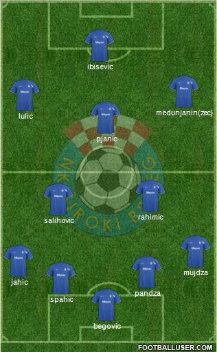NK Siroki Brijeg Formation 2010