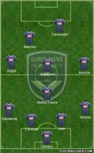 FC Girondins de Bordeaux Formation 2010