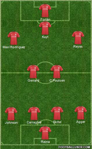 Liverpool Formation 2010