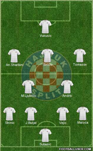 HNK Hajduk football formation