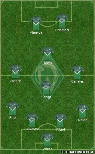 Werder Bremen Formation 2010