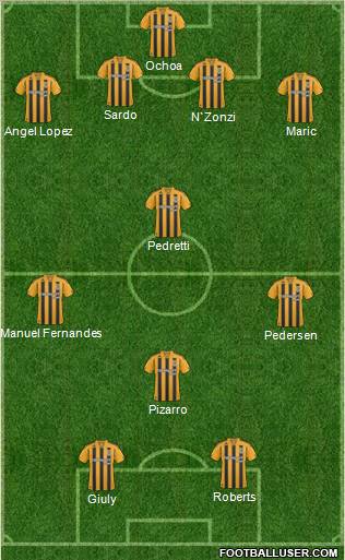 Hull City 4-4-2 football formation