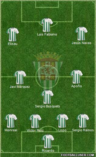 Córdoba C.F., S.A.D. football formation