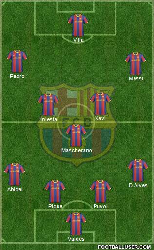 F.C. Barcelona Formation 2010