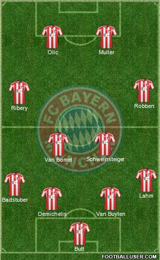 FC Bayern München Formation 2010