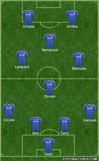 Chelsea Formation 2010