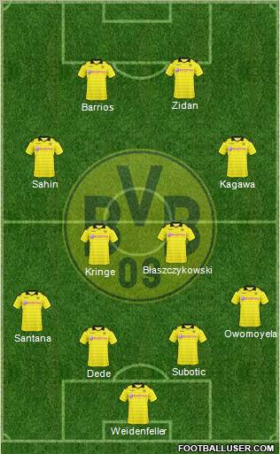Borussia Dortmund Formation 2010