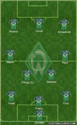 Werder Bremen Formation 2010