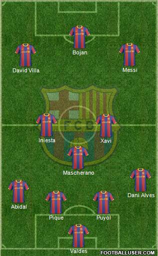 F.C. Barcelona Formation 2010