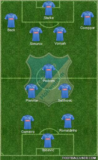 TSG 1899 Hoffenheim Formation 2010