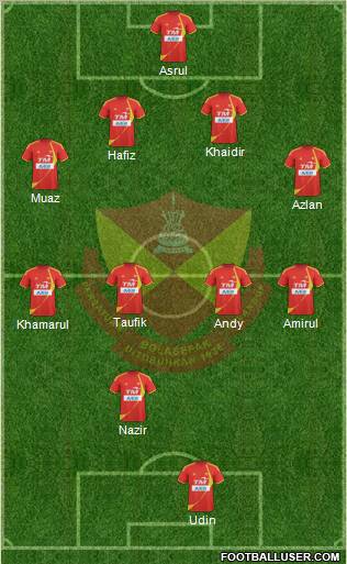 Selangor Formation 2010