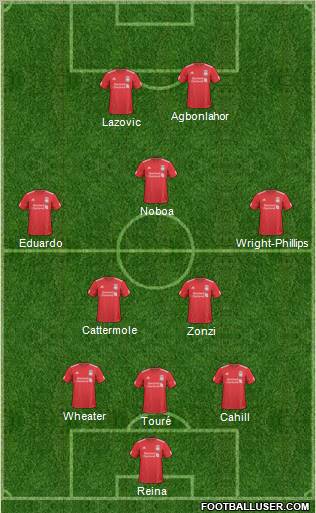 Liverpool Formation 2010
