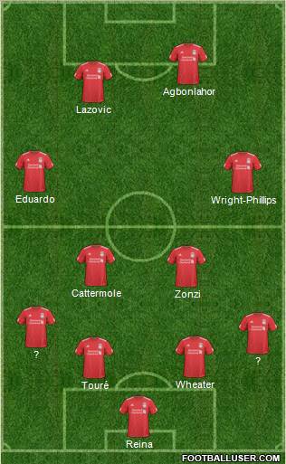 Liverpool Formation 2010