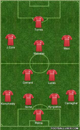 Liverpool Formation 2010