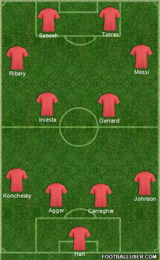 Liverpool Formation 2010