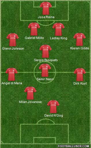 Liverpool Formation 2010