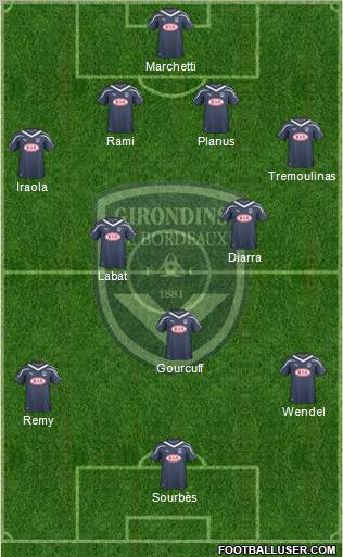 FC Girondins de Bordeaux Formation 2010