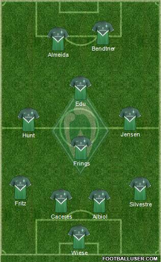 Werder Bremen Formation 2010