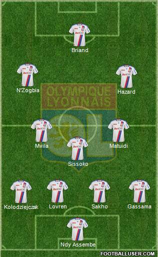Olympique Lyonnais Formation 2010