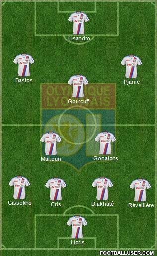 Olympique Lyonnais Formation 2010