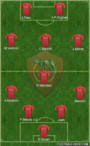 AS Roma Formation 2010