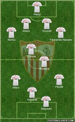 Sevilla F.C., S.A.D. Formation 2010